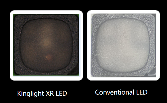 Kinglight XR series LED