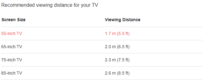 Screen Size & Viewing Distance