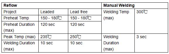 LED Reflow & Manual Welding