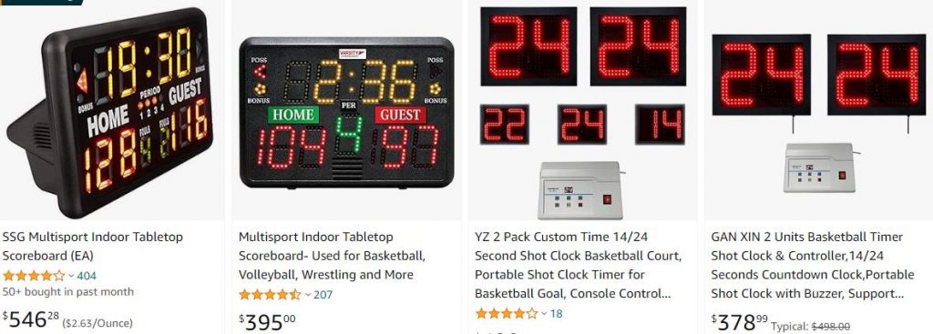 LED digit scoreboard price