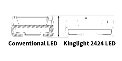 LED Height comparison