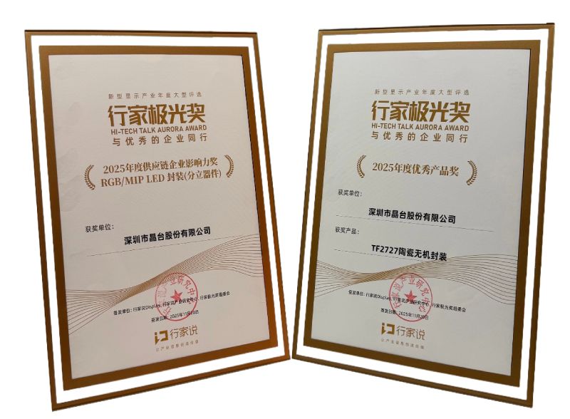 Kinglight won 2 Hi-tech Talk Aurora Awards