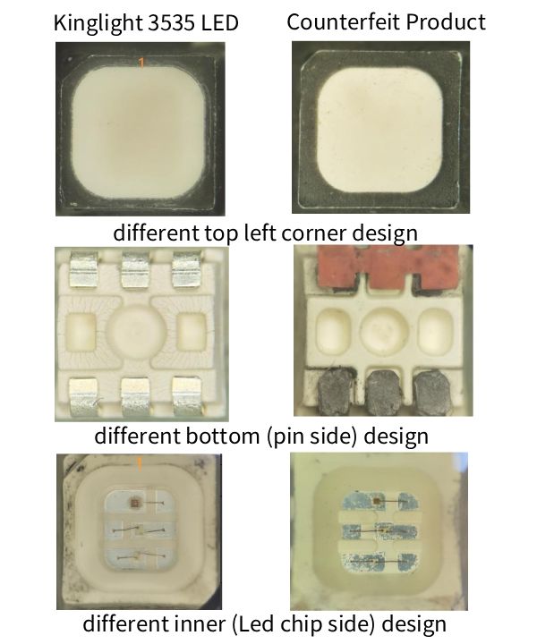 Kinglight 3535 LED vs Counterfeit Product