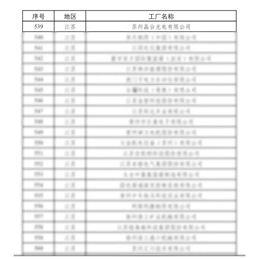 Suzhou Kinglight - National Green Factory