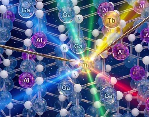 Japanese Researchers Demonstrate a Single-Layer LED That Emits Four Stable Colors